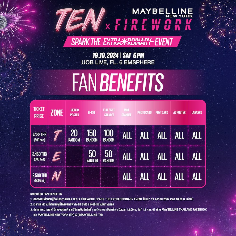 TEN x Firework – Spark the Extraordinary Event