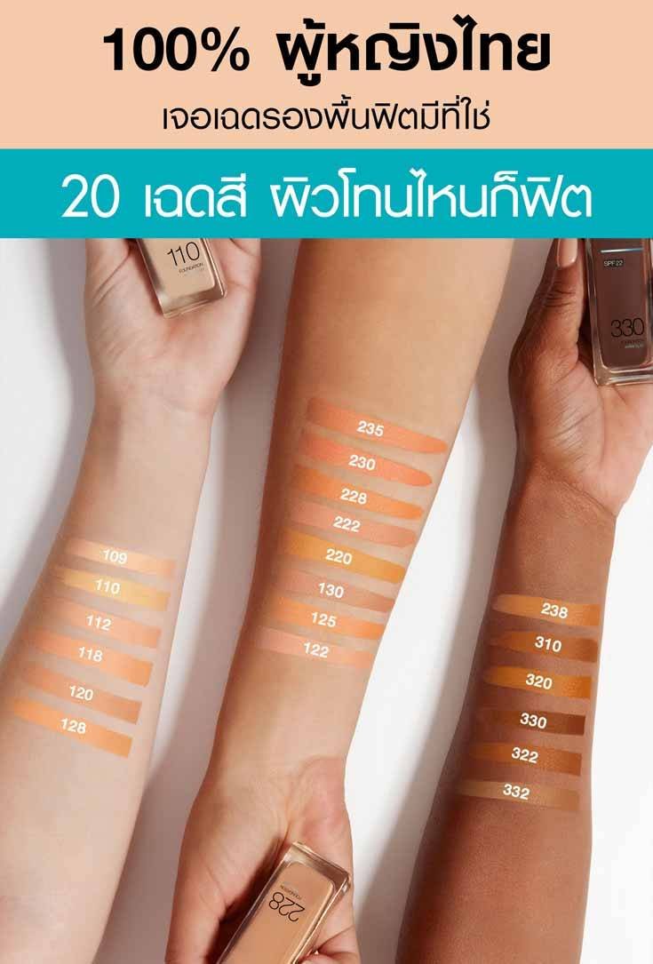 ฟิตมี แมท พอร์เลส ฟาวเดชั่น