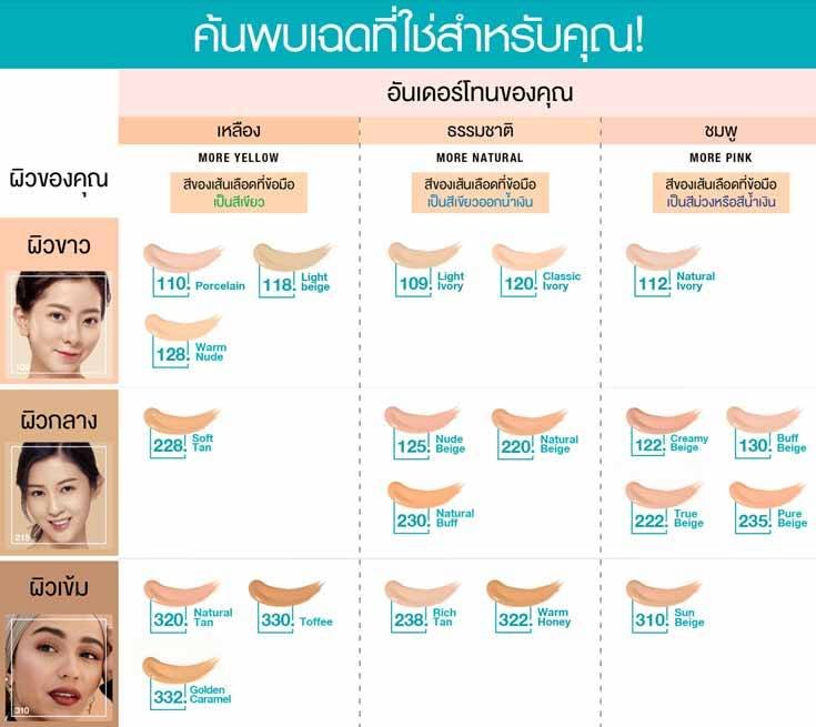 ฟิตมี แมท พอร์เลส ฟาวเดชั่น