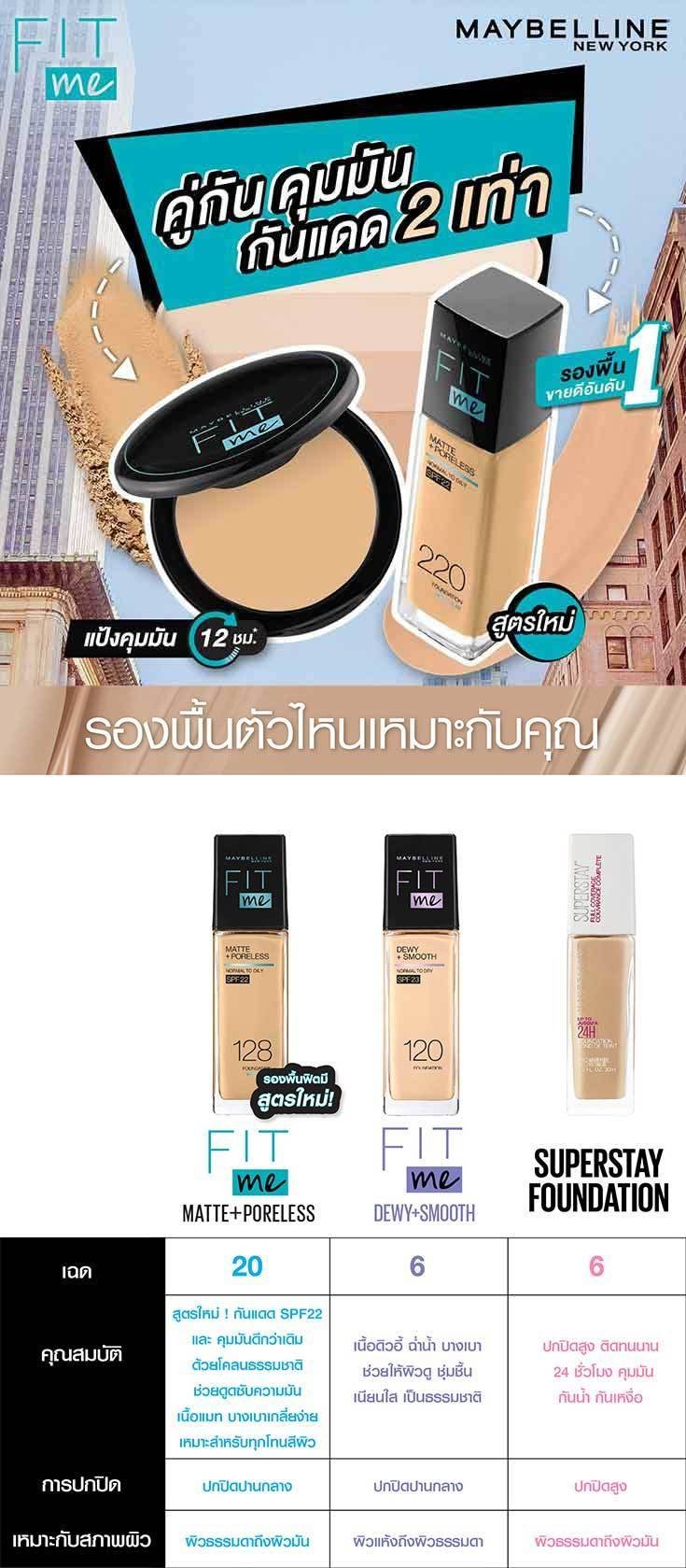 ฟิตมี แมท พอร์เลส ฟาวเดชั่น