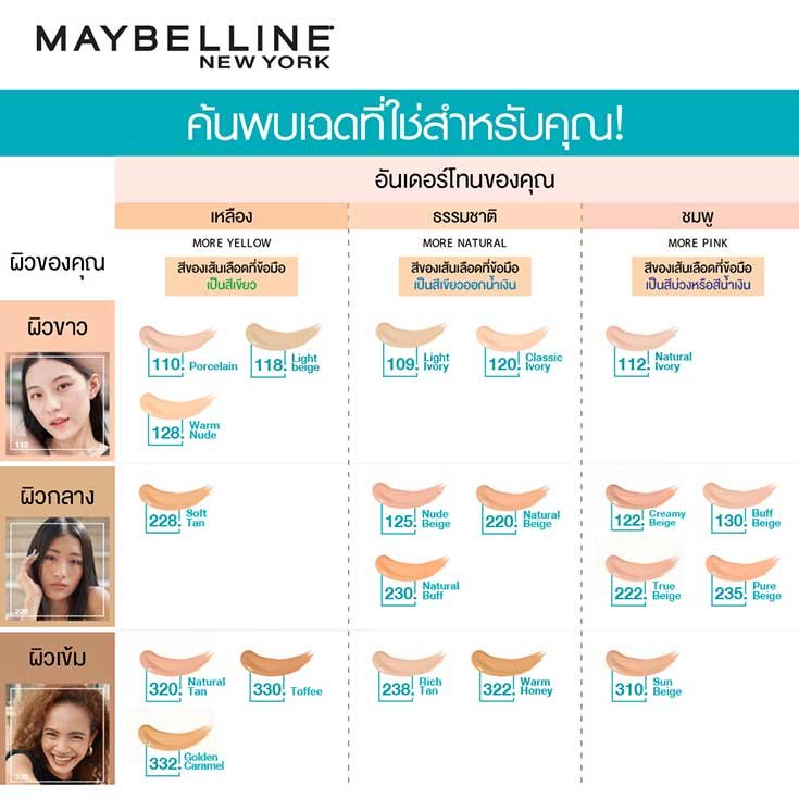 อันเดอร์โทนสีผิว